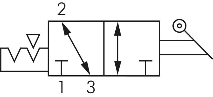 Schematic symbol: 3/2-way axial hand lever valve with detent